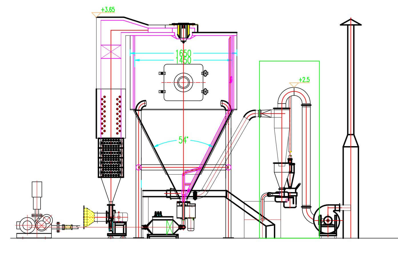 Centrifugal Spray Dryer Flow Chart