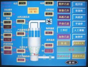 Control System