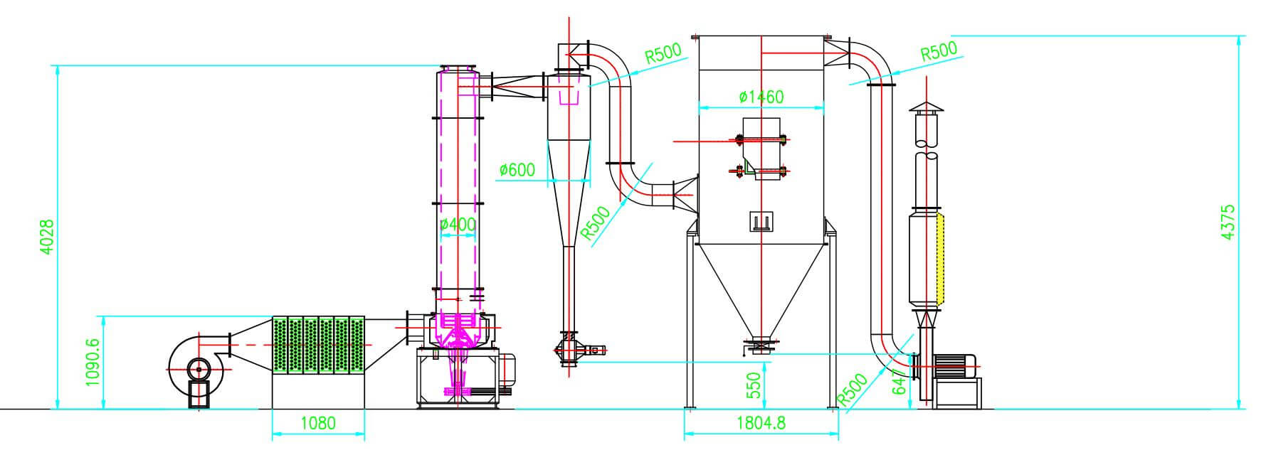 Diagrama de Flujo del Secador Flash