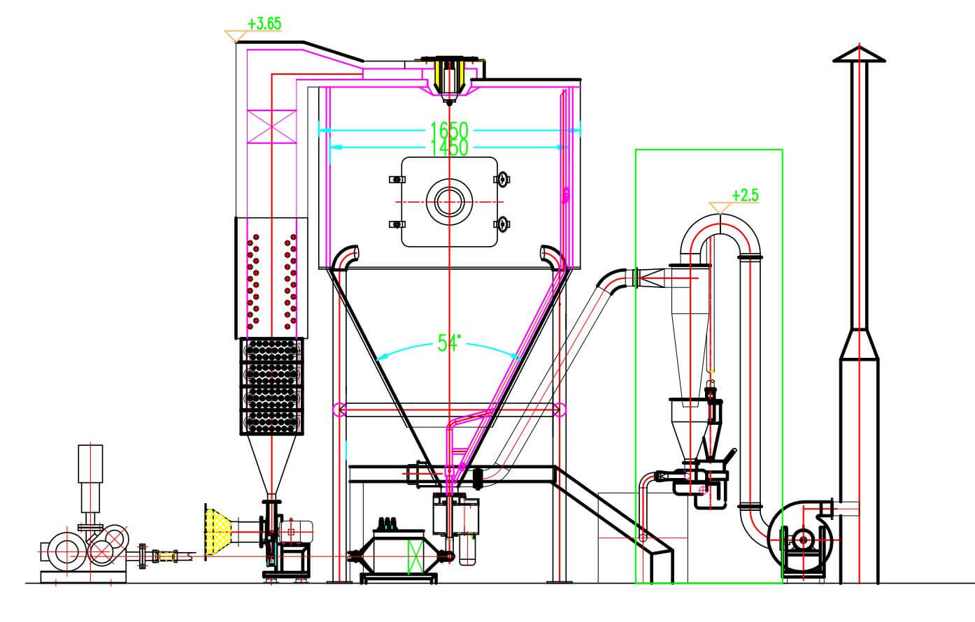 Diagramma di flusso dell'essiccatore a spruzzo centrifugo