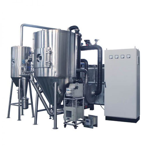 Closed Cycle Spray Dryer