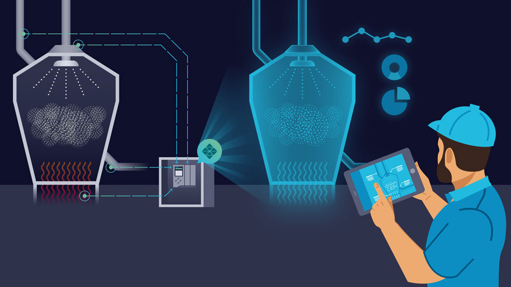 Spray Dryer Process Optimizing