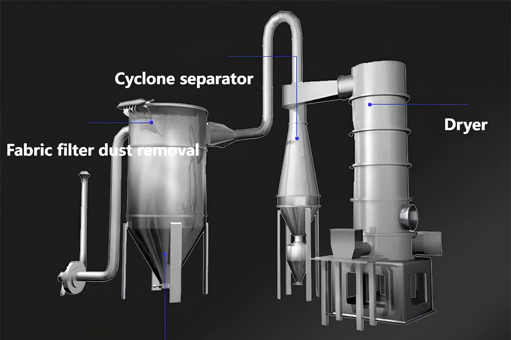 Spin Flash Dryer Components